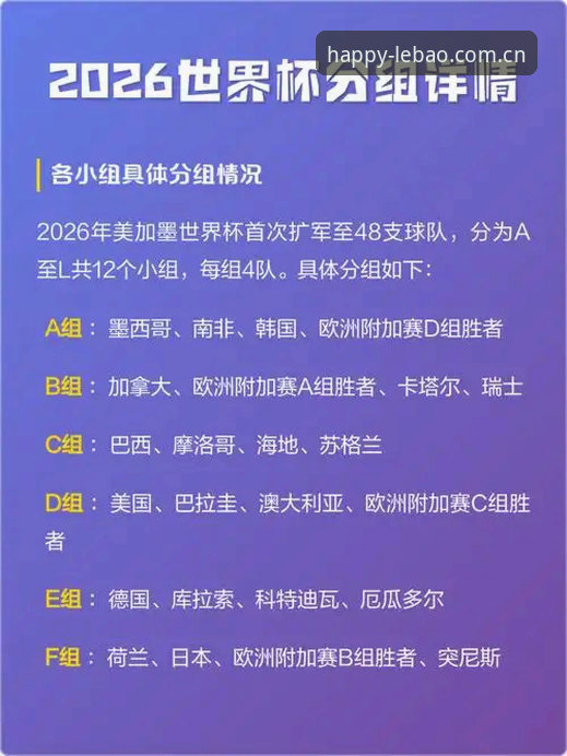2026世界杯观赛体验全面评测：签证困局下的体育旅游冷思考