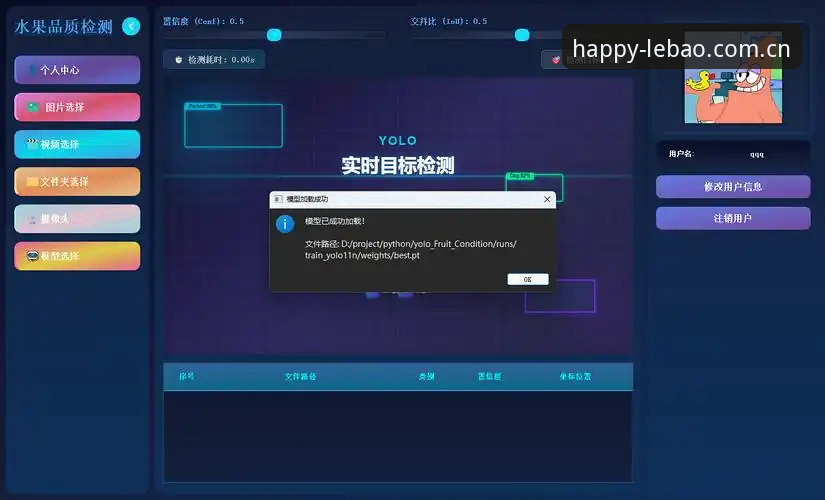 乐宝体育怎么样 乐宝体育平台究竟怎么样?技术评测带你一探究竟